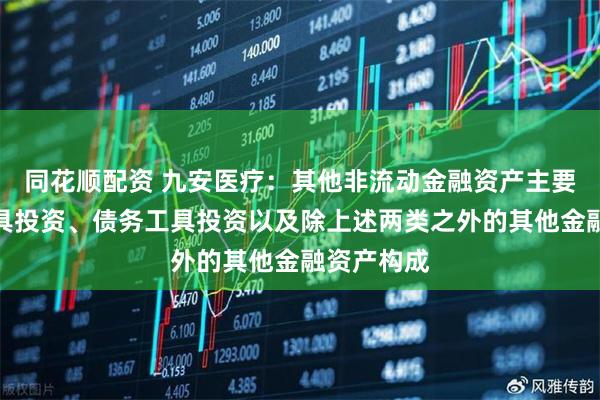 同花顺配资 九安医疗：其他非流动金融资产主要由权益工具投资、债务工具投资以及除上述两类之外的其他金融资产构成